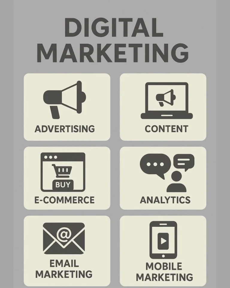 best-content-marketer-in-kasaragod-kerala